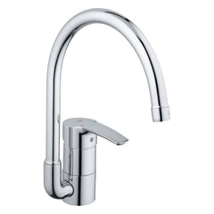 Grohe Eurostyle keukenmengkraan