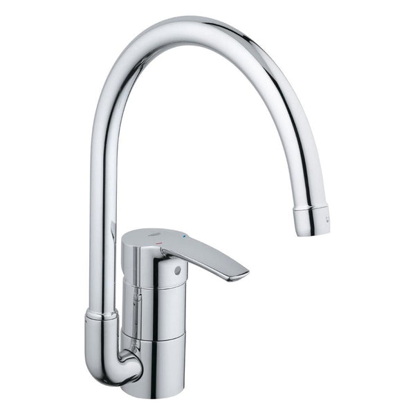 Grohe Eurostyle keukenmengkraan