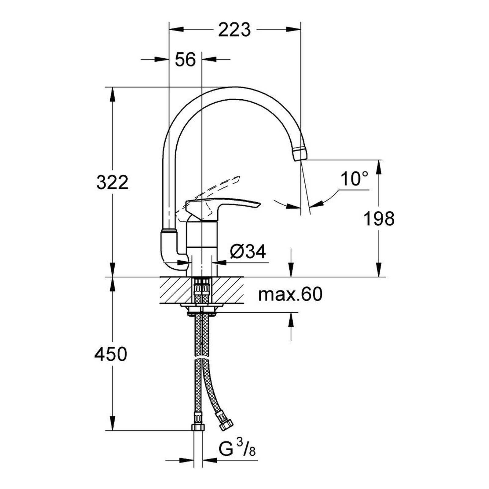 Maattekening Grohe Eurostyle keukenmengkraan