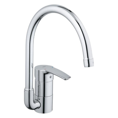 Grohe Eurostyle keukenmengkraan