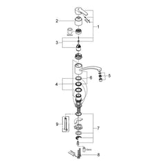 Onderdelentekening Grohe Eurostyle keukenmengkraan 2008–2012