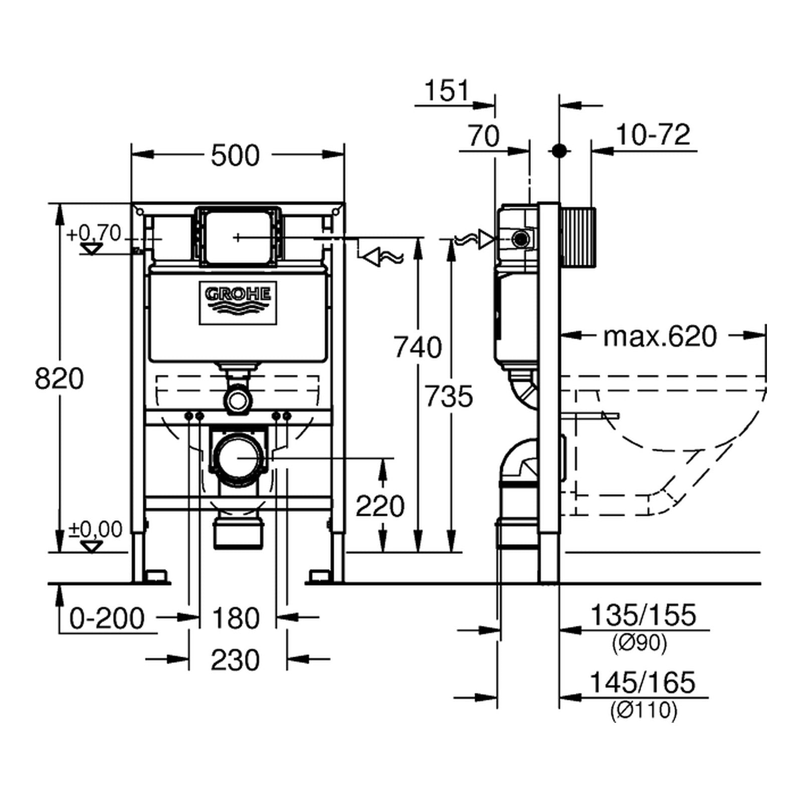 Maattekening Grohe Rapid SL WC element, 0,82 m installatiehoogte