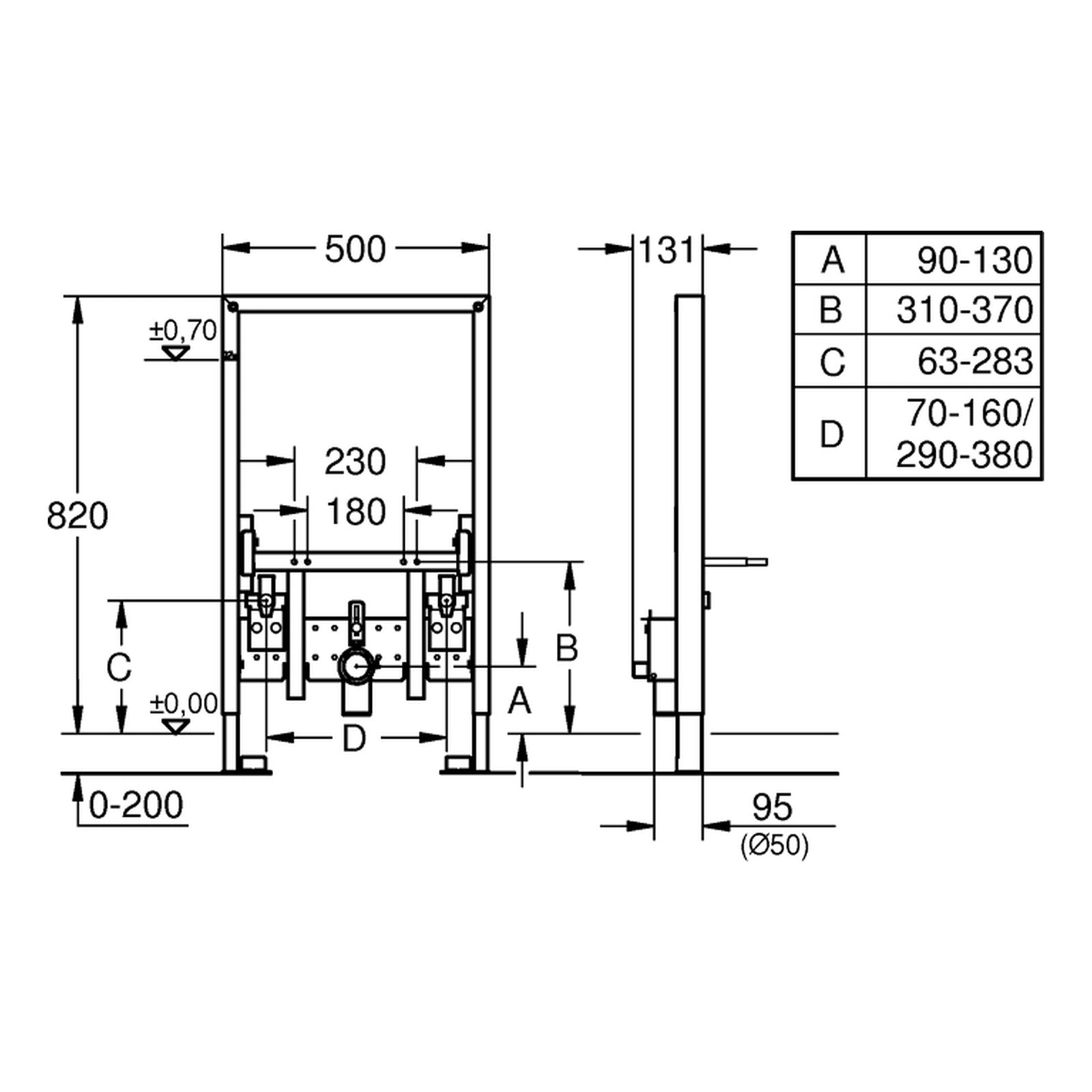 Maattekening Grohe Rapid SL bidet element, installatiehoogte 0.82 m