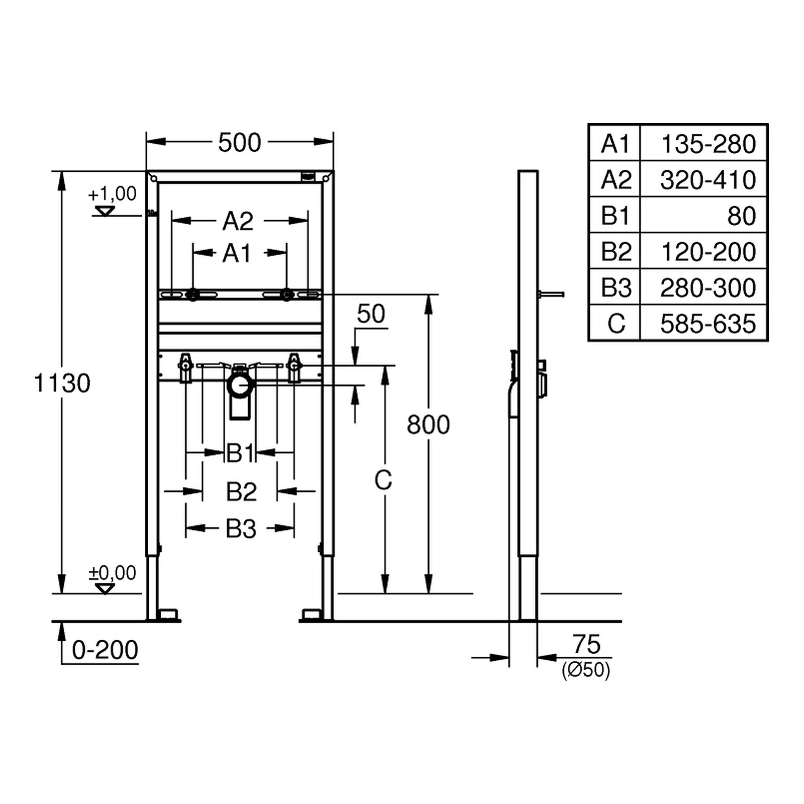 Maattekening Grohe Rapid SL wastafel element