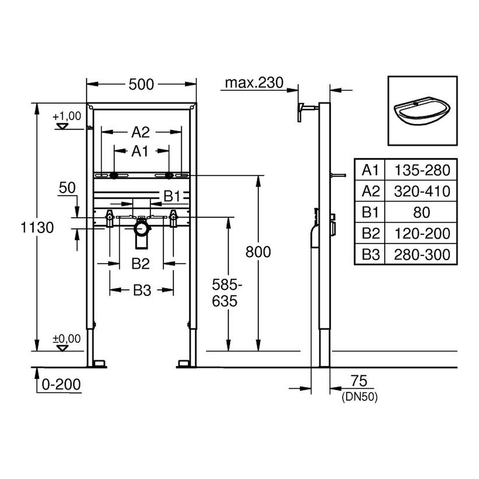 Maattekening Grohe Rapid SL wastafelelement