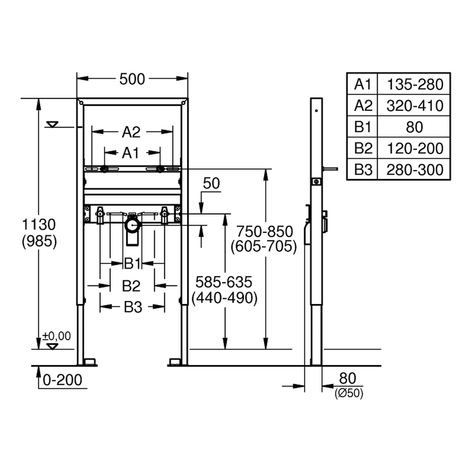 Maattekening Grohe Rapid SL wastafel element