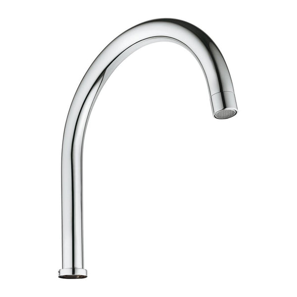 Grohe Uitloop