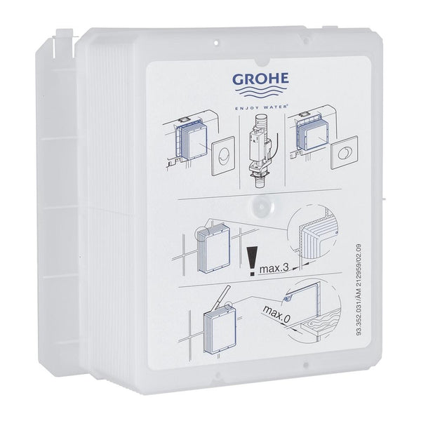 Grohe Ruwbouwkap