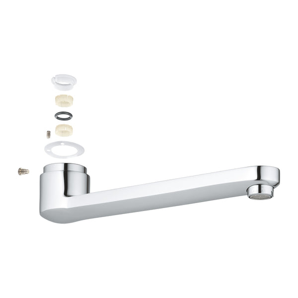 Grohe Uitloop