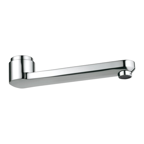 Grohe Uitloop