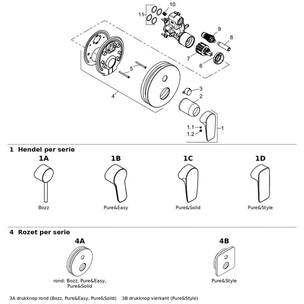 Kludi Onderdelen inbouw ééngreeps badkraan 2-weg stop/omstel Flexx.Boxx 88011 (2012–2024) (++659++++)