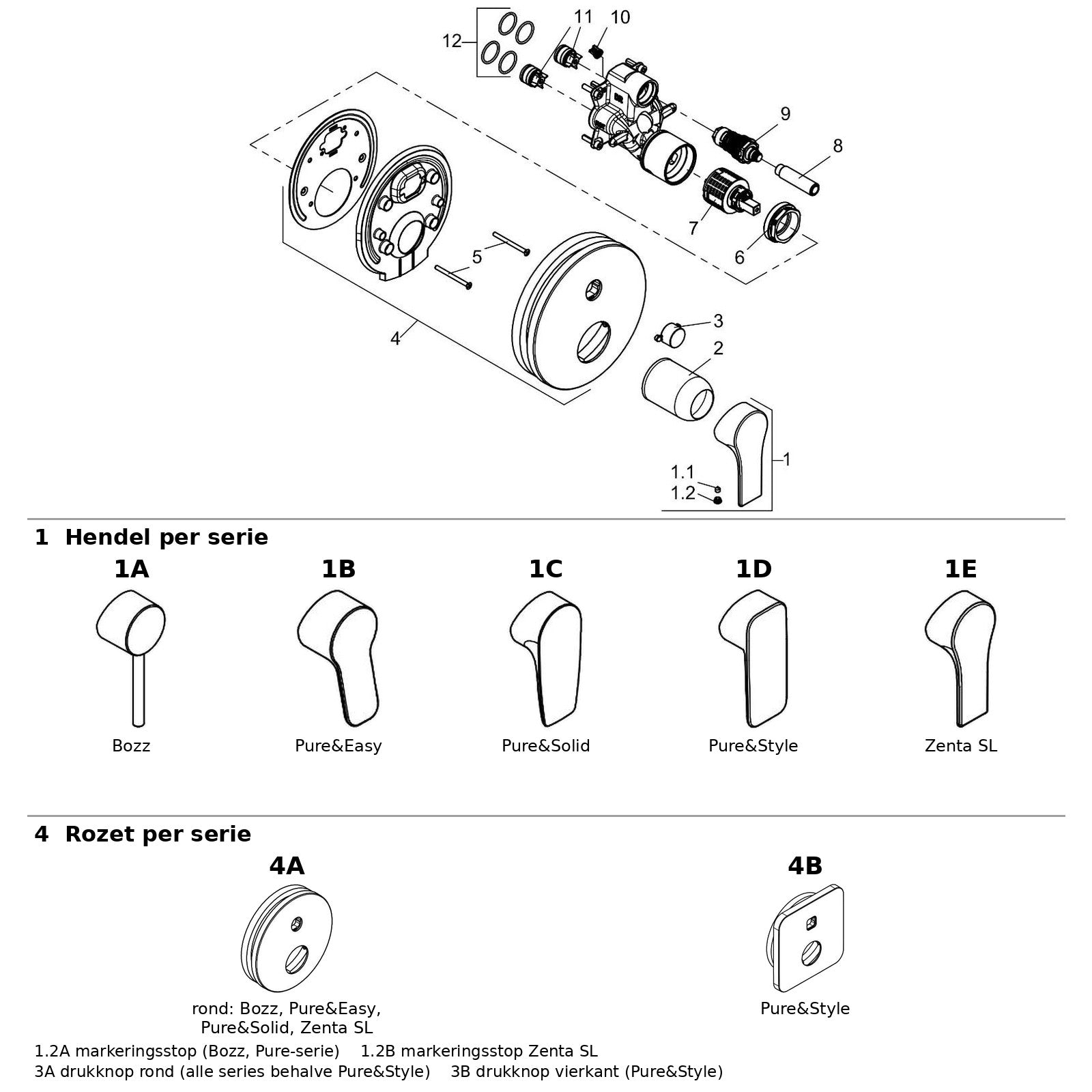 Kludi Onderdelen inbouw ééngreeps badkraan 2-weg stop/omstel belucht Flexx.Boxx 88011 (2012–2024) (++663++++)