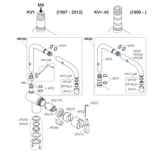Vola Onderdelen KV1 (3e generatie) van 1997-2012 & KV1+40 1999-heden