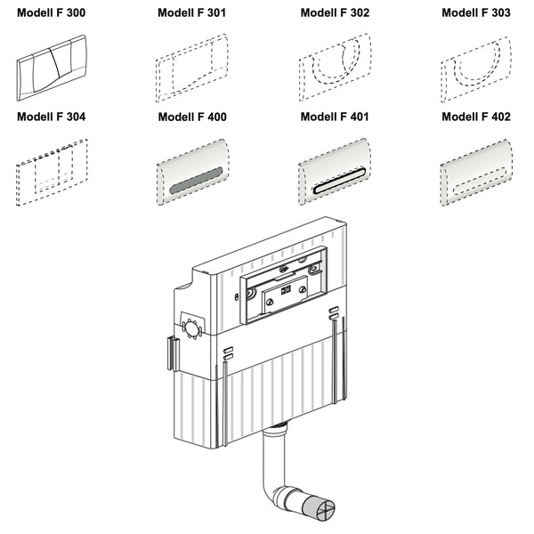 Sanit onderdelen inbouw reservoir F300 met kleine opening
