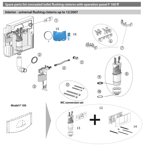 Sanit onderdelen inbouw reservoir F100, F101 en F104 grote opening tot 12/2007