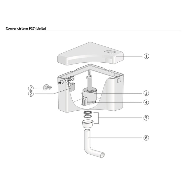Sanit onderdelen opbouw hoek reservoir met een Single Flush 927 Delta