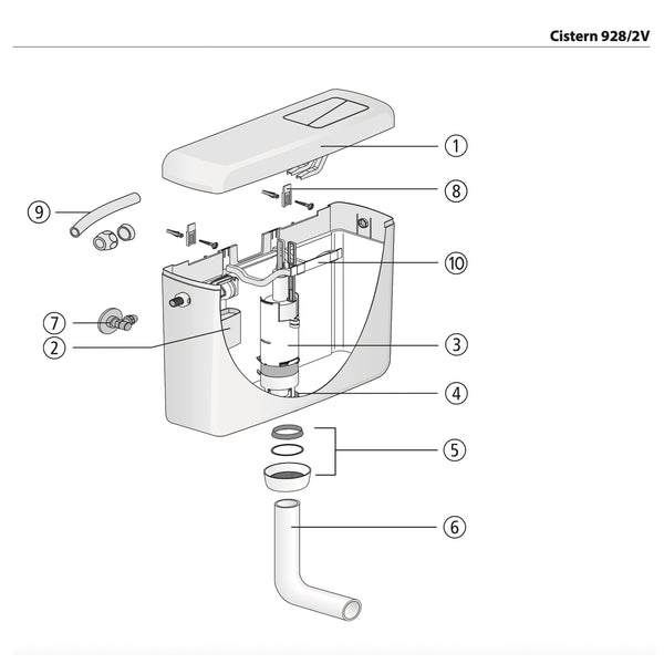Sanit onderdelen opbouw reservoir met een Dual Flush 928-2V