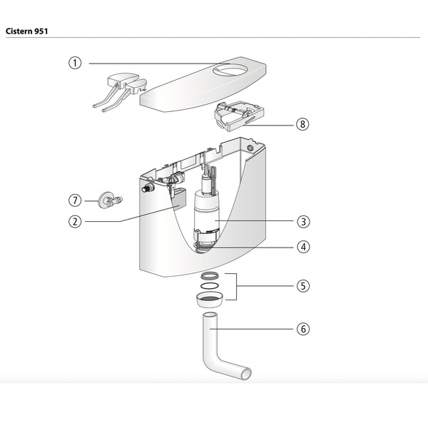 Sanit onderdelen opbouw reservoir met een Dual Flush 951