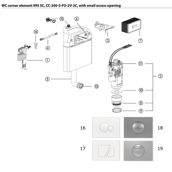 Sanit onderdelen hoek inbouw reservoir 995SC CC-200-S-FO-2V-2C kleine opening (paneel 153x207)