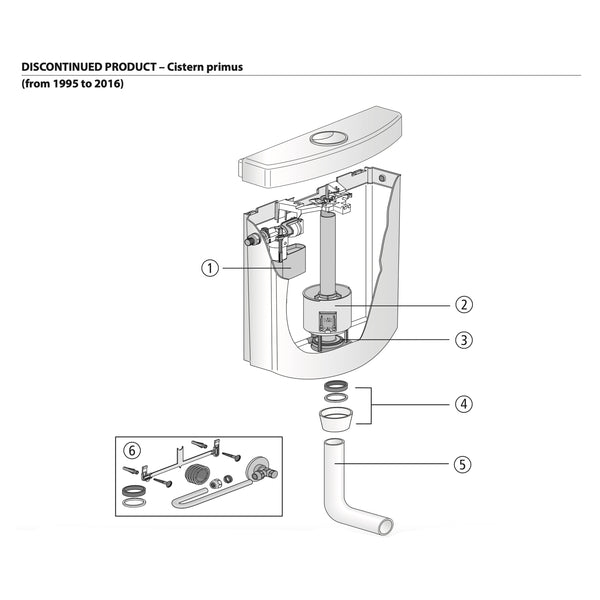 Sanit onderdelen opbouw reservoir met een Single Flush Primus 1995 tot 2016