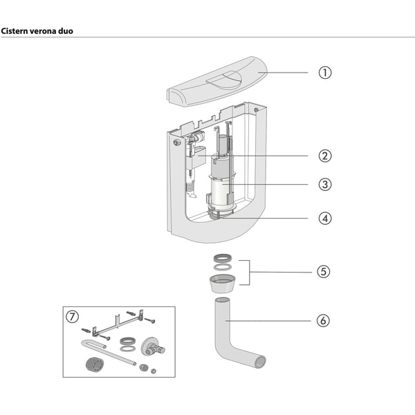 Sanit onderdelen opbouw reservoir met een Dual Flush verona duo
