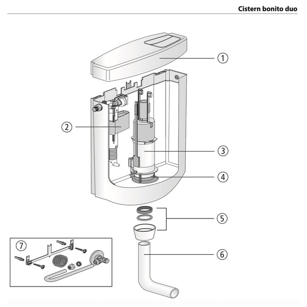 Sanit onderdelen opbouw reservoir met een Dual Flush Bonito Duo