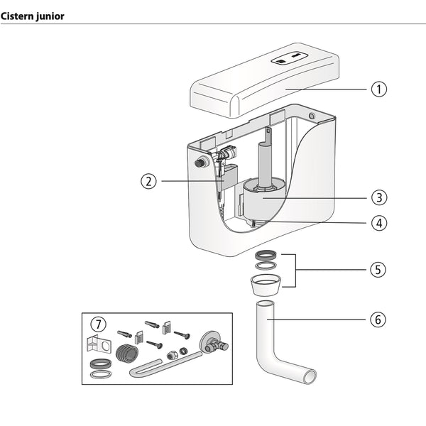 Sanit onderdelen opbouw reservoir met een Single Flush Junior