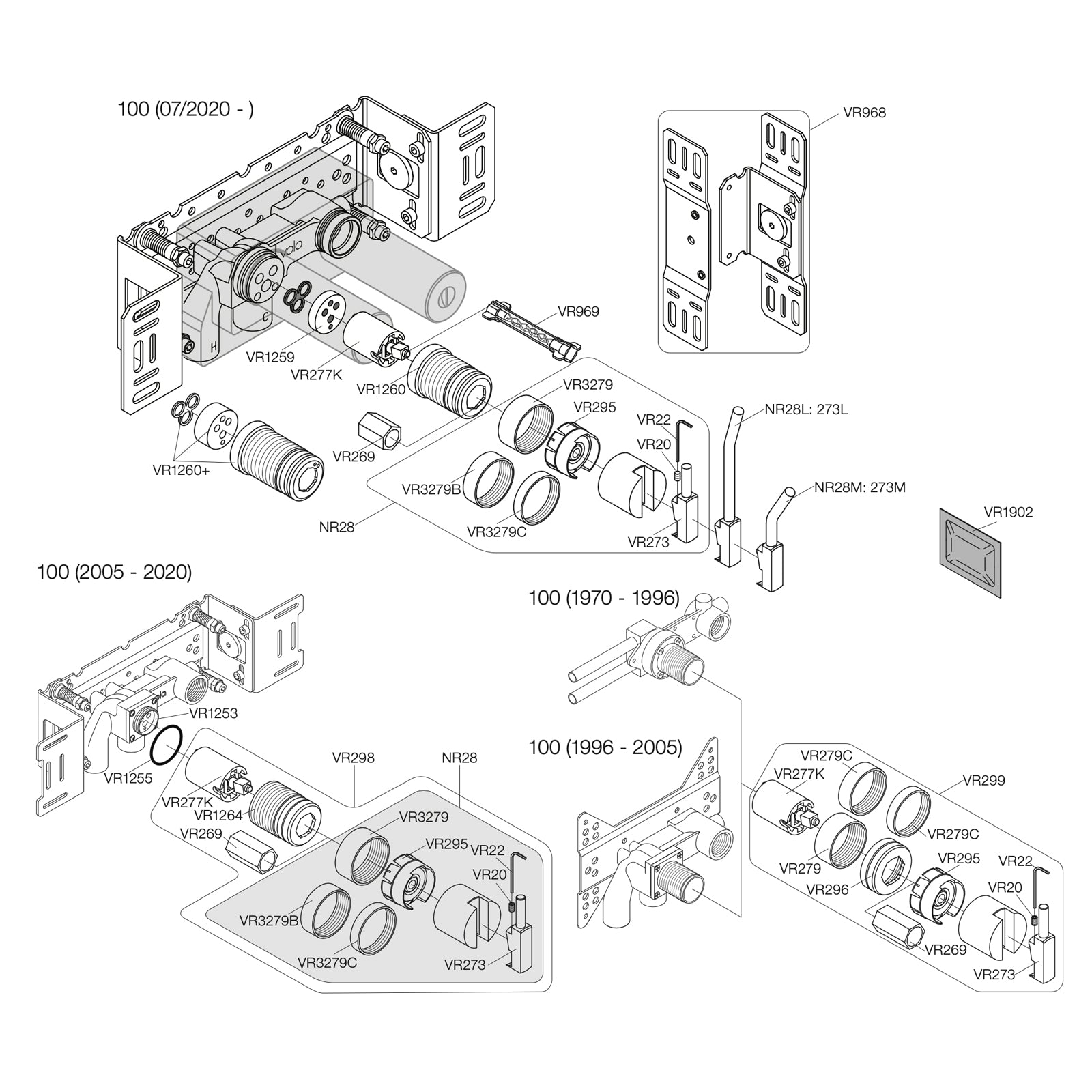Vola Onderdelen Types 100/200/300 1970-heden