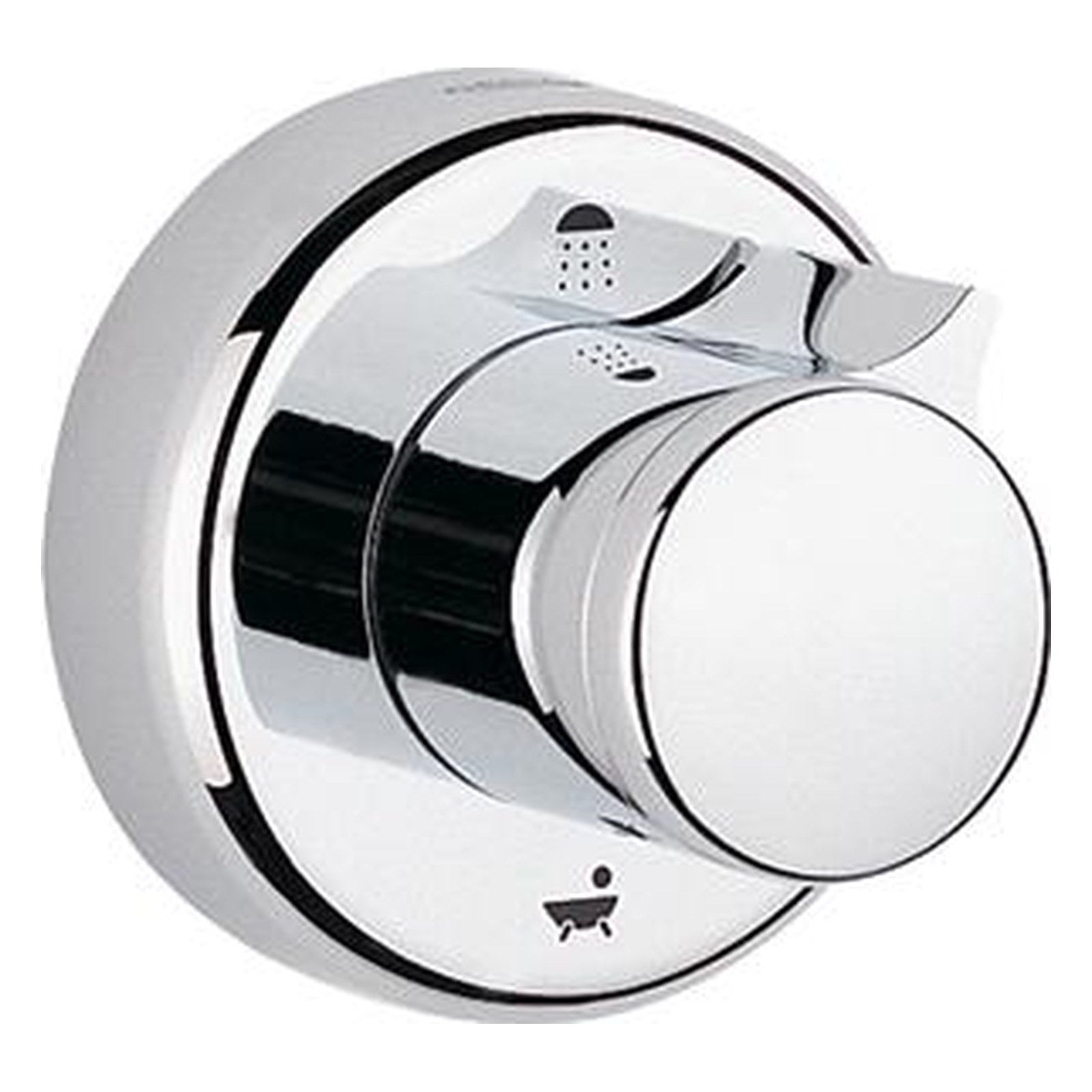 Grohe Sentosa vierweg-omstelling