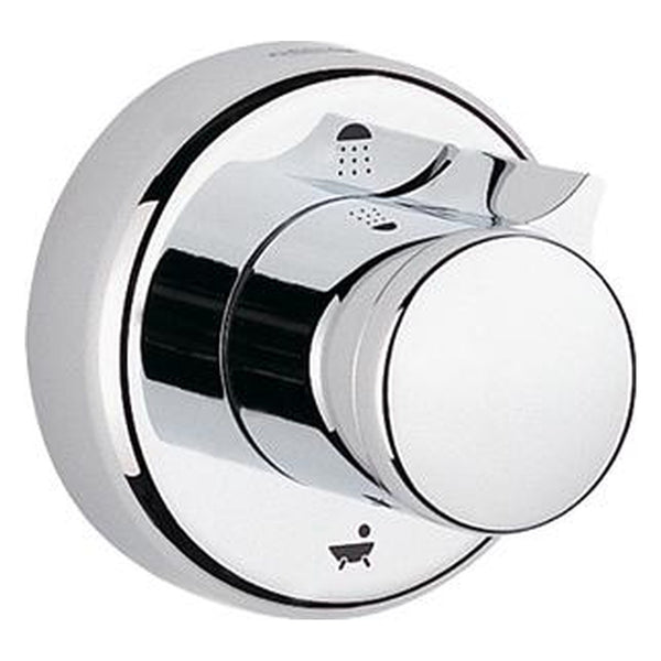 Grohe Sentosa vierweg-omstelling