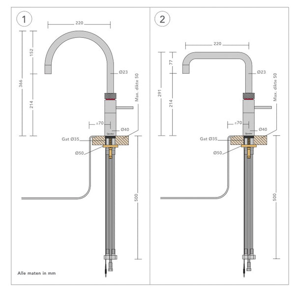 Quooker Fusion 3-in-1 Kokendwaterkraan Mengkraan Keukenkraan