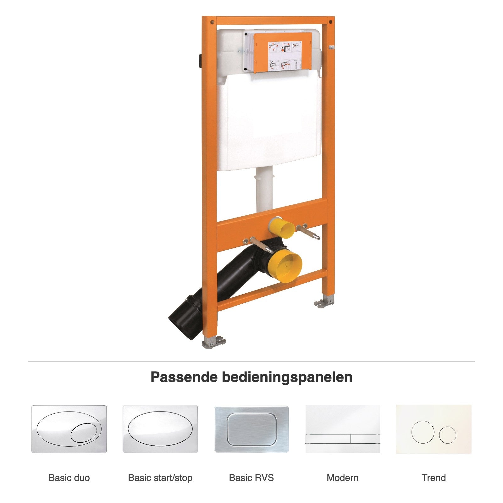 REZI inbouwreservoir BB3650 OFT met passende bedieningspanelen