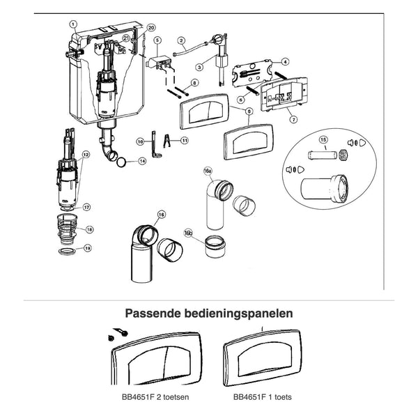 REZI inbouwreservoir BB4650 met passende bedieningspanelen