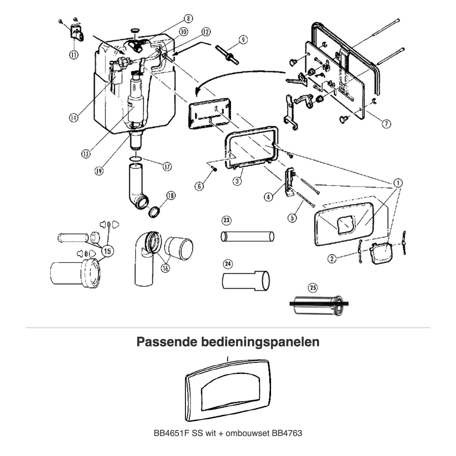 REZI inbouwreservoir BB4750 met passende bedieningspanelen