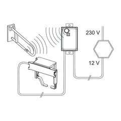 TECE planus radio remote control for folding support brackets 230/12 V adapter