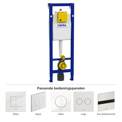 Wisa XS inbouwreservoir met passende bedieningspanelen